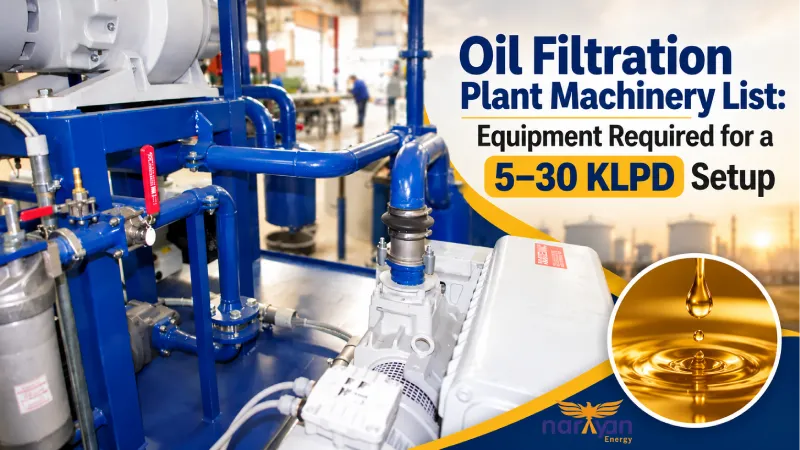 Oil Filtration Plant Machinery List: Equipment Required for a 5–30 KLPD Setup